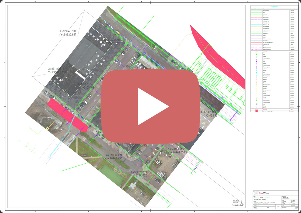 Mockup Featured Image